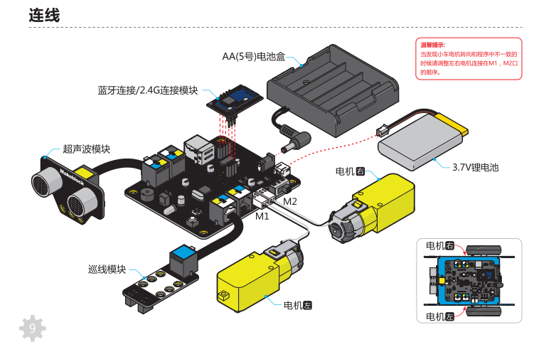 mbot机器人连线