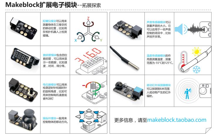 Makeblock扩展电子模块