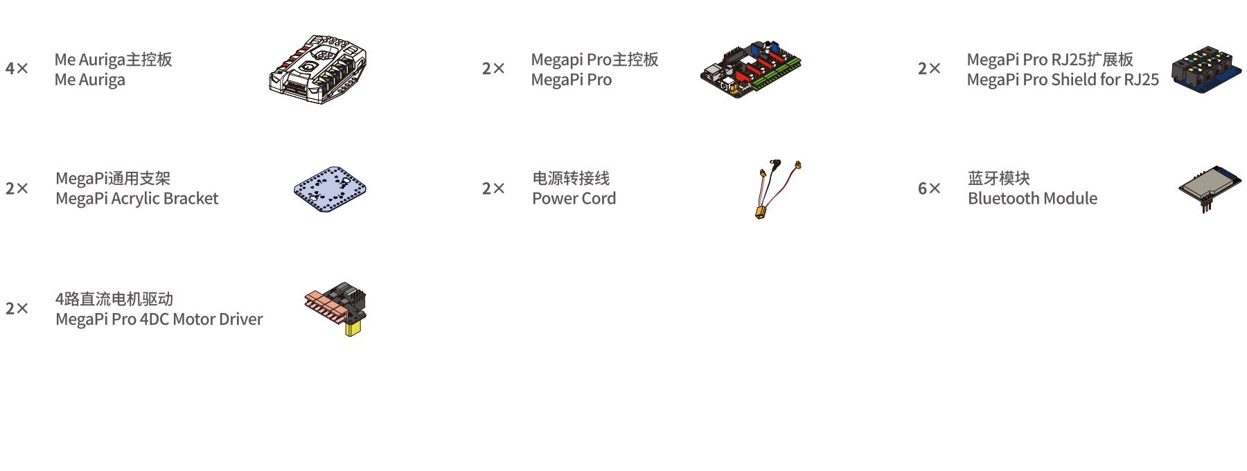 05_makerspace_img_list_MakerSpace_Kits-Electronic_Modules_1@2x
