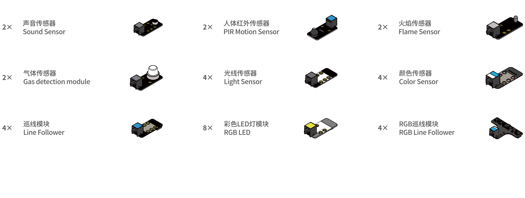 06_makerspace_img_list_MakerSpace_Kits-Electronic_Modules2@2x