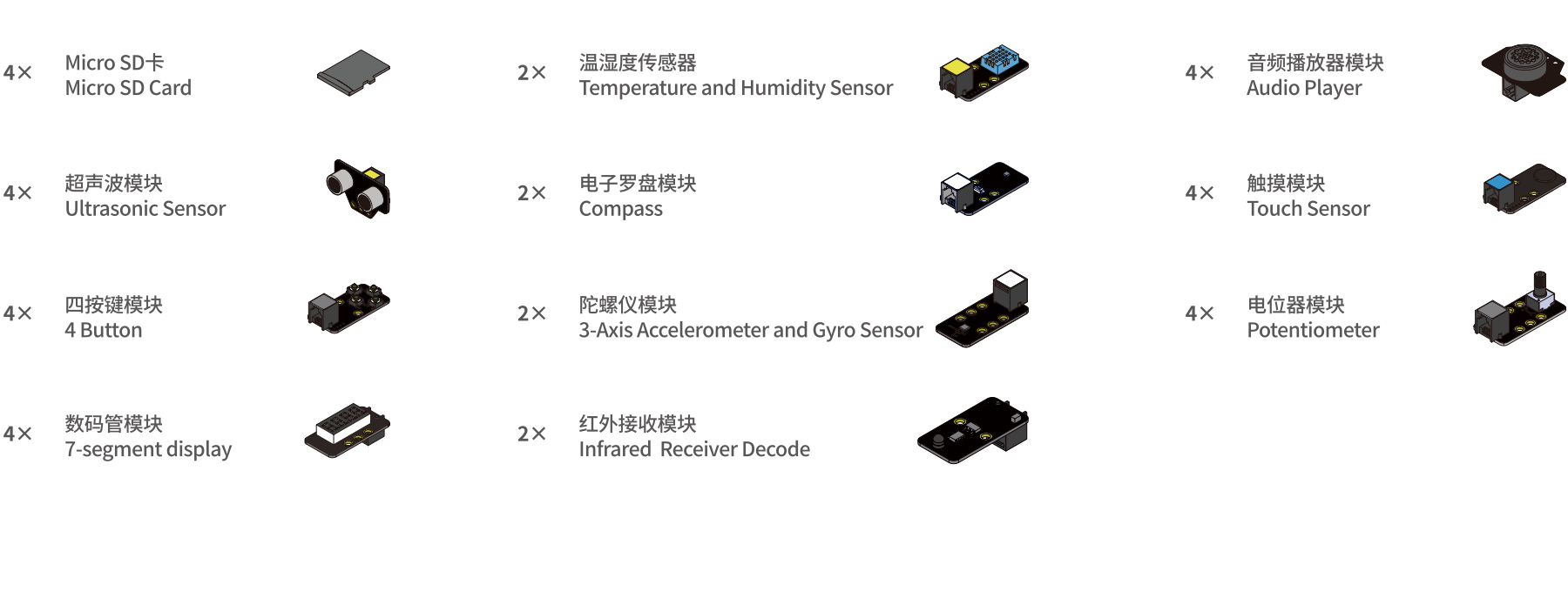 07_makerspace_img_list_MakerSpace_Kits-Electronic_Modules_3@2x
