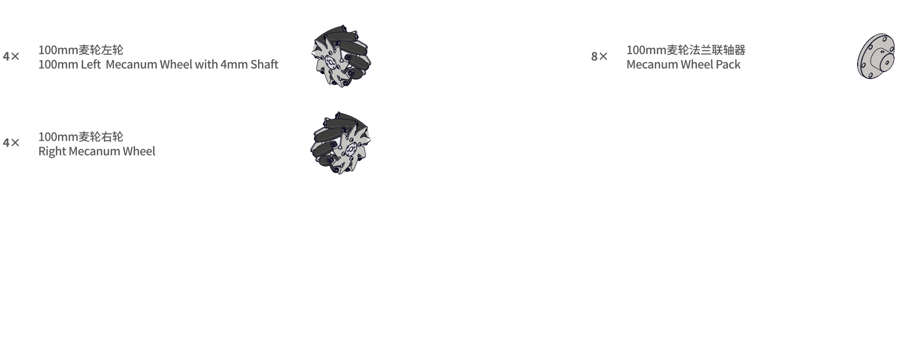 32_makerspace_img_list_MakerSpace_Kits-Motion_Parts_4@2x